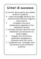 anteprima - Altro tipo di materiale - Laboratorio di scrittura a tema fantasy - Pagina 2