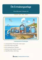 Vorschau - Mal- und Bastelvorlagen - Die Entsalzungsanlage – Lesespurgeschichte mit Rätselaufgaben (Klasse 8) - Seite 1