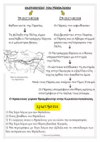 Προεπισκόπηση - Φυλλάδια - Ιστορία Ε' δημοτικού ενότητα Δ (κεφ.17-22) - Σελίδα 3