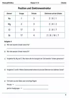Vorschau - Arbeitsblätter - Periodensystem Basisscreening Klasse 9–10 - Seite 3