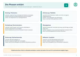 Vorschau - Stundenentwürfe - Informatik Klasse 5 Hardware verstehen - Seite 3