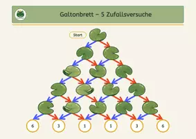 Vorschau - Spiele - Spiel zur Kombinatorik und Wahrscheinlichkeit: Galtonbrett - Seite 3