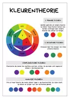 Voorbeeld - Kleurentheorie - Kunst - Pagina 1