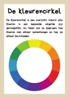 Voorbeeld - Kleurencirkel - Plantsilhouetten - Kunst - Pagina 1