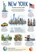 Vorschau - Arbeitsblätter - Lernposter + Arbeitsblatt "New York" + Onlineübung & MP3 + Mindmap + Infografik - Deckblatt