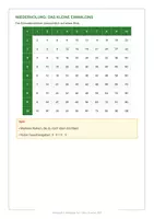 Vorschau - Merkblätter - Mathe 5 Hefteinträge Teil 1 Klasse 5 Grundrechenarten Geometrie Größen - Seite 1