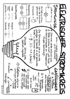 Vorschau - Mal- und Bastelvorlagen - Elektrischer Stromkreis: Schaltsymbole, Reihenschaltung, Parallelschaltung, Stromstärke, Leitfähigkeit, Gefahren - Sketchnote/Arbeitsblatt/Poster für das Fach Physik - Seite 2
