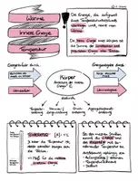Vorschau - Mal- und Bastelvorlagen - Wärmelehre: Wärme, innere Energie, Temperatur, Längenausdehnung - Sketchnote/Arbeitsblatt/Poster für das Fach Physik - Deckblatt