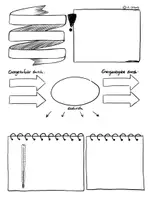 Vorschau - Mal- und Bastelvorlagen - Wärmelehre: Wärme, innere Energie, Temperatur, Längenausdehnung - Sketchnote/Arbeitsblatt/Poster für das Fach Physik - Seite 1