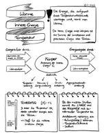 Vorschau - Mal- und Bastelvorlagen - Wärmelehre: Wärme, innere Energie, Temperatur, Längenausdehnung - Sketchnote/Arbeitsblatt/Poster für das Fach Physik - Seite 2