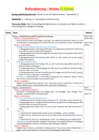 Vorschau - Unterrichtsreihen - Hockey 7. Klasse - Reihenplanung, Prüfungsbogen & Material - Seite 1