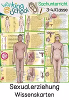 Vorschau - Stationenlernen - Sexualerziehung - Deckblatt