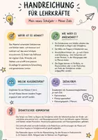 Vorschau - Arbeitsblätter - Mein Schulstart - meine Ziele | Soziales Lernen, Mutmacher, Reflexionsmaterial - Seite 1