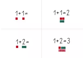 Vorschau - Aufgabenkarten - Montessori - Rechenstäbchen Fotokartei Addieren bis 10 - Seite 2