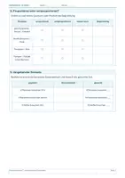 Vorschau - Arbeitsblätter - Mathematik Klasse 7 – Antiproportionale Zuordnungen - Seite 2