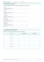 Vorschau - Arbeitsblätter - Mathematik Klasse 7 – Rationale Zahlen und Rechenregeln - Seite 1