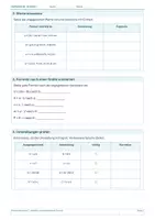 Vorschau - Arbeitsblätter - Arbeitsblatt Mathematik Klasse 7 – Variablen und mathematische Formeln - Seite 1