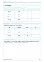 Vorschau - Arbeitsblätter - Materialpaket – Mathematik Klasse 7 – Arbeitsblätter - Seite 3