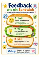Vorschau - Präsentationen/Tafelbilder - Feedback geben - Deckblatt