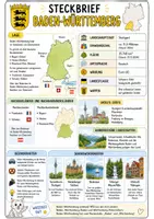 Vorschau - Merkblätter - Deutschland Bundesländer Steckbriefe 3. und 4. Klasse - Seite 3