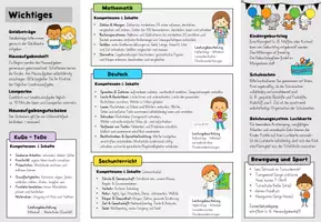 Vorschau - Poster - Folder: Elternarbeit zu Schulbeginn / Klassenforum - Seite 2