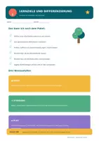 Vorschau - Arbeitsblätter - Wortfamilie - mit Differenzierung und Lösung Klasse 5-6 - Seite 1