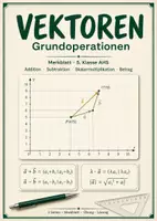 Vorschau - Arbeitsblätter - Vektoren – Grundoperationen kompakt Merkblatt mit Übung & Lösung 5. Klasse AHS - Deckblatt