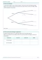 Vorschau - Arbeitsblätter - Arbeitsblatt Mathematik Klasse 8 – Mehrstufige Zufallsexperimente und Baumdiagramme - Seite 3