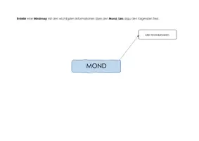 Vorschau - Arbeitsblätter - Informative Texte schreiben - Thema Mond - Seite 1