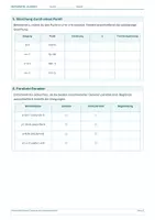 Vorschau - Arbeitsblätter - Arbeitsblatt Mathematik Klasse 8 – Steigung und y-Achsenabschnitt - Seite 3