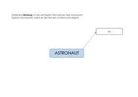 Vorschau - Arbeitsblätter - Informative Texte schreiben - Thema Astronaut - Seite 1