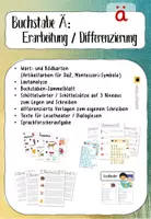 Vorschau - Stationenlernen - Buchstabe Ä: Einführung und Differenzierung / Freiarbeit - Deckblatt