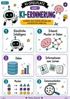 Vorschau - Stundenentwürfe - Künstliche Intelligenz-Spielplatz Band 1–7 - Seite 3