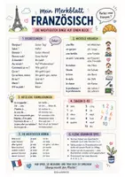 Vorschau - Poster - Anfangsunterricht | Französisch Anfänger Merkblatt | 7. Klasse | Begrüßungen, Vokabeln & erste Grammatik | kompaktes Merkblatt für die erste Stunde Französisch| Poster | Klassenposter 🇫🇷 - Deckblatt