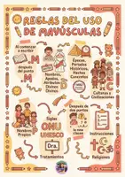 Vista previa - Presentaciones - USAMOS MAYÚSCULA- ESQUEMA VISUAL - página 1