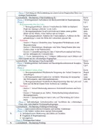 Vorschau - Unterrichtsreihen - Hochsprung 7. Klasse - Reihenplanung, Prüfungsbogen & Material - Seite 2