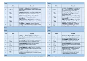 Vorschau - Unterrichtsreihen - Hochsprung 7. Klasse - Reihenplanung, Prüfungsbogen & Material - Seite 3