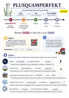 Vorschau - Arbeitsblätter - Arbeitsblatt Plusquamperfekt (inkl. 3 interaktiver, digitaler Übungen) - Seite 3