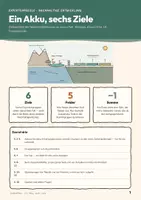 Vorschau - Stundenentwürfe - Nachhaltigkeit Expertenpuzzle – Biologie Klasse 8–10 - Seite 1