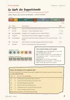 Vorschau - Stundenentwürfe - Nachhaltigkeit Expertenpuzzle – Biologie Klasse 8–10 - Seite 2