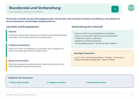 Vorschau - Stundenentwürfe - Informatik Klasse 5 Hardware und Software - Seite 1