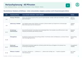 Vorschau - Stundenentwürfe - Informatik Klasse 5 Hardware und Software - Seite 2