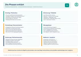Vorschau - Stundenentwürfe - Informatik Klasse 5 Internet Grundlagen - Seite 3