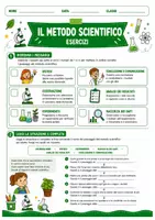 anteprima - Esercizi - Il metodo scientifico schede didattiche - Pagina 2