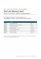 Vorschau - Unterrichtsreihen - Tierethik - Darf der Mensch das? - Mensch, Tier und Natur - Seite 1