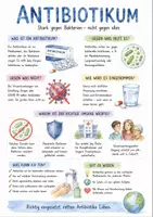 Vorschau - Arbeitsblätter - Lernposter + Arbeitsblatt zum Thema "Antibiotikum" + Onlineübung & MP3 + Infografik - Deckblatt