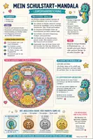 Vorschau - Mal- und Bastelvorlagen - Schulstart-Mandala FREEBIE - Seite 2