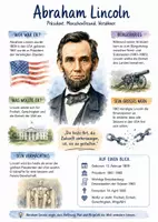 Vorschau - Arbeitsblätter - Lernplakat + Arbeitsblätter zum Thema "Abraham Lincoln" + Lösung & MP3 + Infografik - Deckblatt