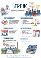 Vorschau - Arbeitsblätter - Lernposter + AB mit Fragen zum Thema "Streik" + Lösungsblatt + Mindmap + Infografik - Deckblatt