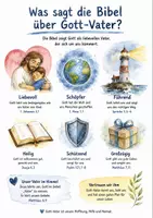 Vorschau - Arbeitsblätter - Lernposter + Arbeitsblätter zum Thema "Was sagt die Bibel über Gott-Vater?" + Lösung & MP3 + Mindmap + Infografik - Deckblatt